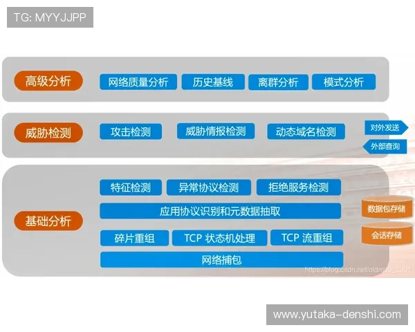 凯发直播中文站最新官方入口，全面解析平台特色与安全保障措施